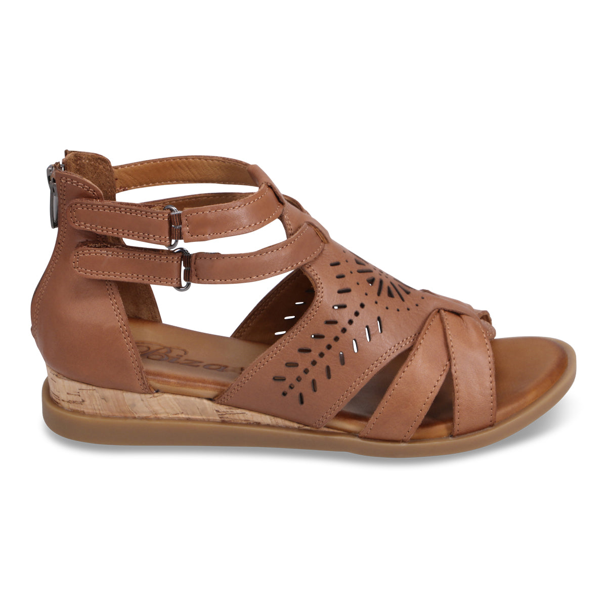COGNAC | Right