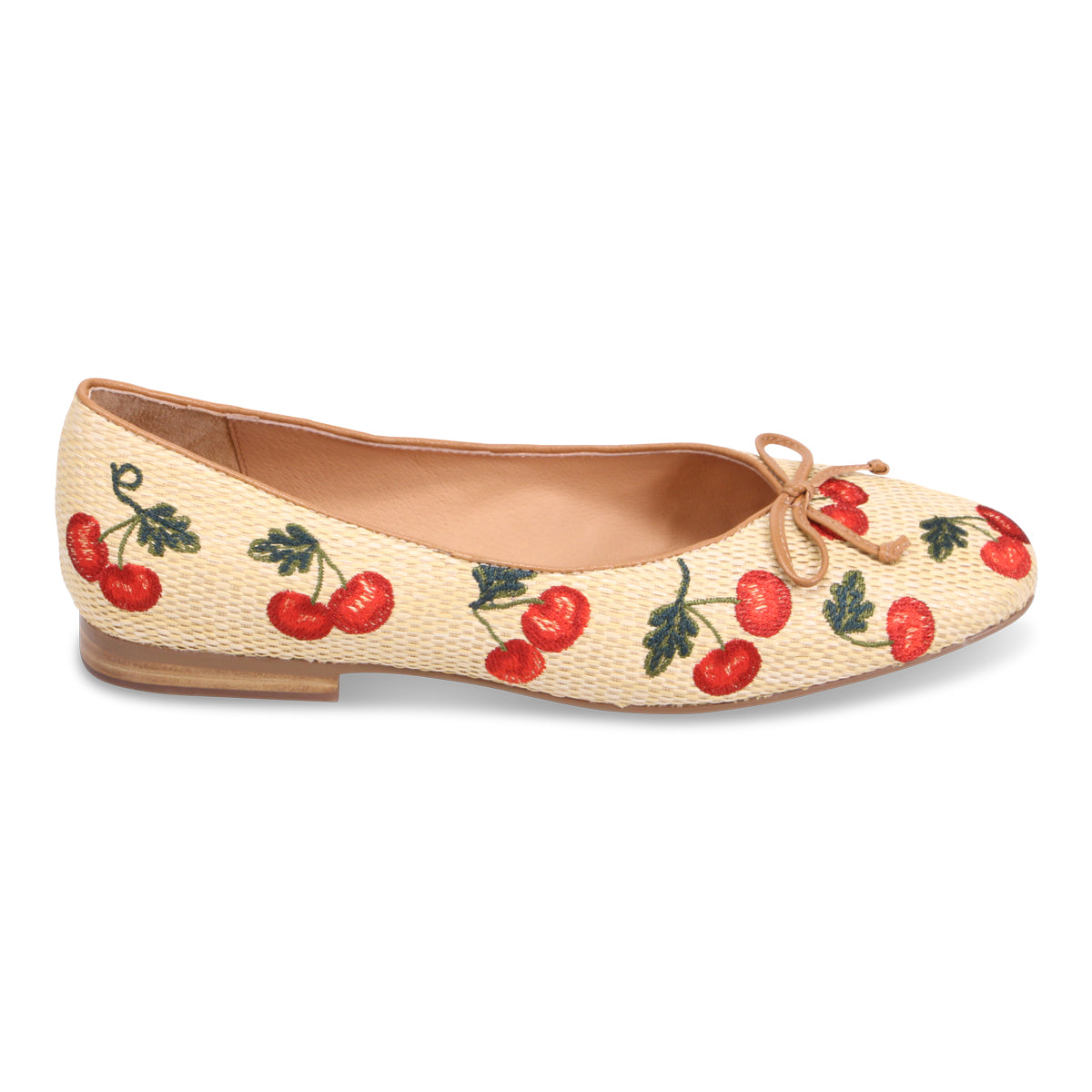 NATURAL CHERRIES | Right