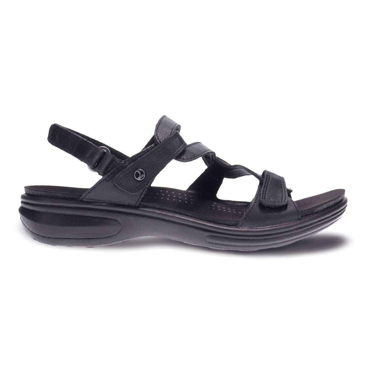 BLACK | Right