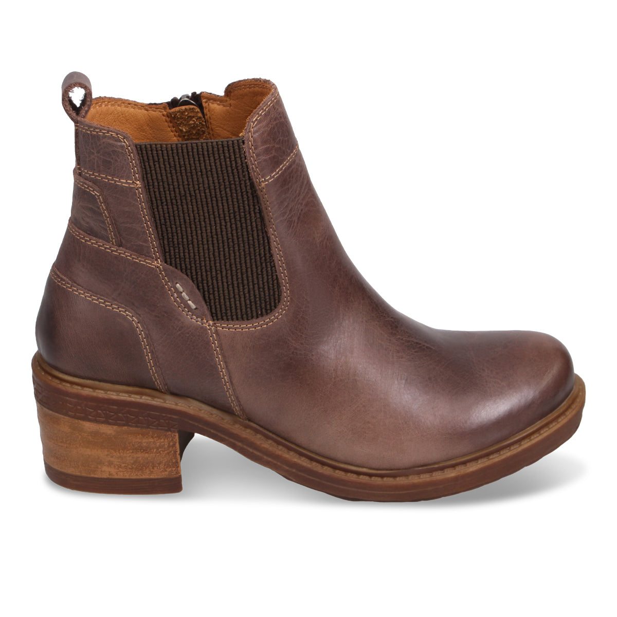 HICKORY | Right
