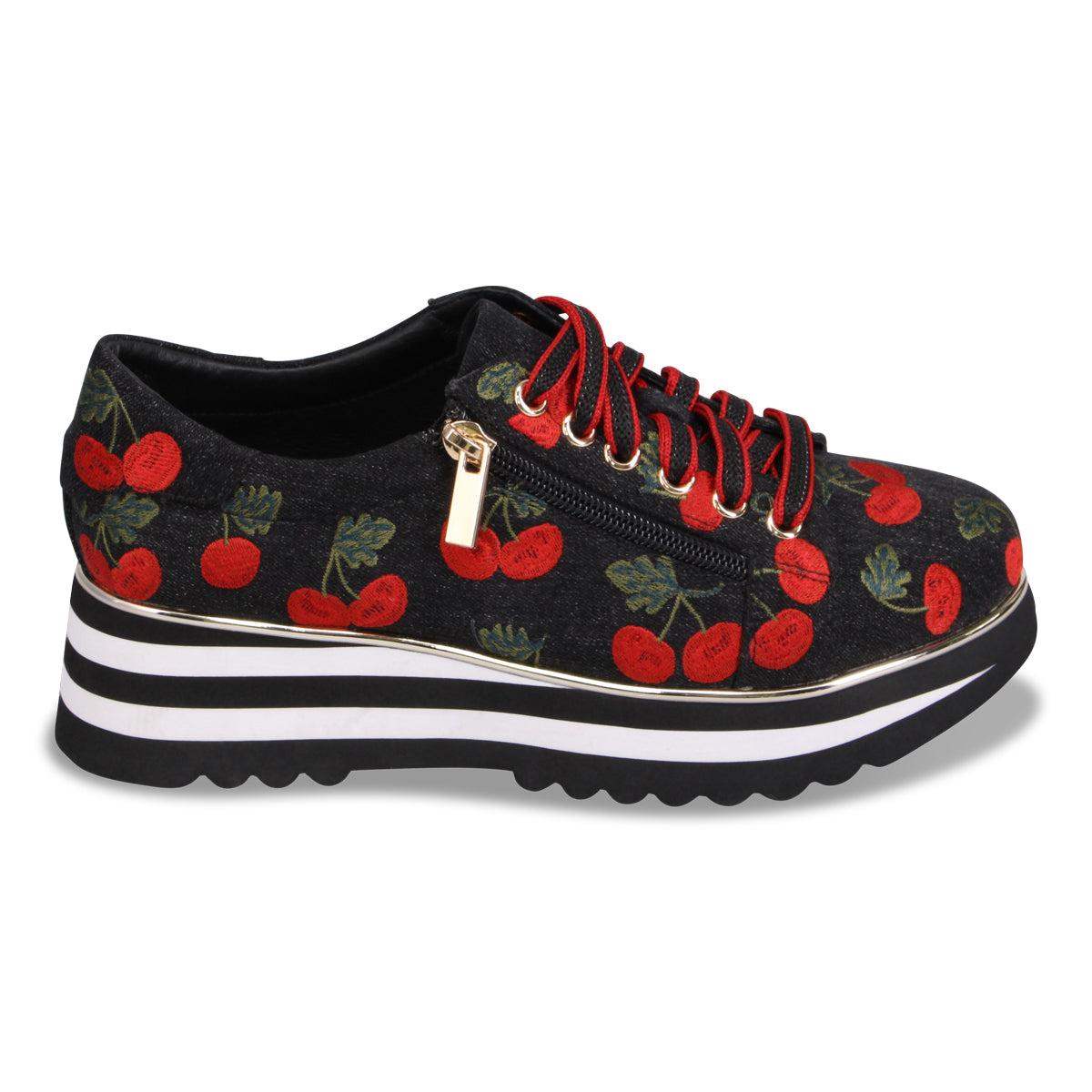 BLACK CHERRIES | Right