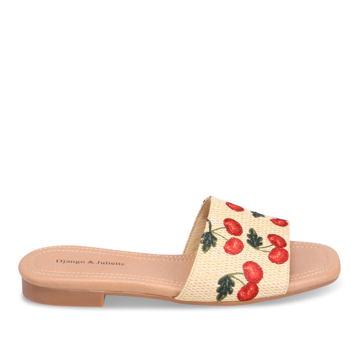 NATURAL CHERRIES | Right